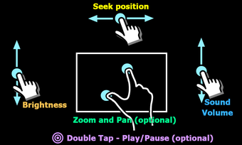 Image 0 for MX Player