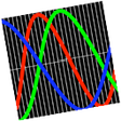 Icon of program: Biorhythm